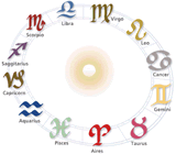 Artigos Esotéricos em Rio Claro