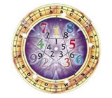 Astrologia e Numerologia em Rio Claro